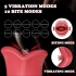 Nina - Rechargeable Clitoris Stimulator Moving Mouth with Vibrating Tongue Ember Red [7]