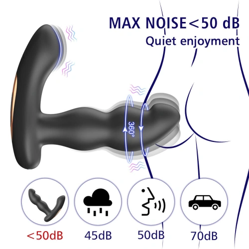 Prostate stimulator with rotation and remote Hiross [7]