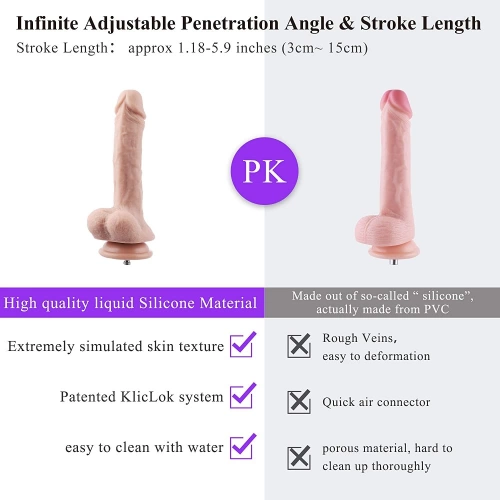 Hismith Premium 1 Sex Machine [7]