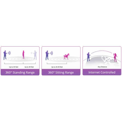 ​Clitoral stimulator with underwear attachment Lovense Ferri with App [11]