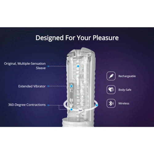Realistic removable masturbator sleeve Max 2 by Lovense [6]