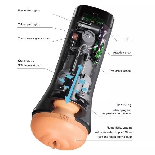 Nina - Otouch Inscup 3 Rechargeable Automatic Masturbator with Thrusts and Contractions [2]