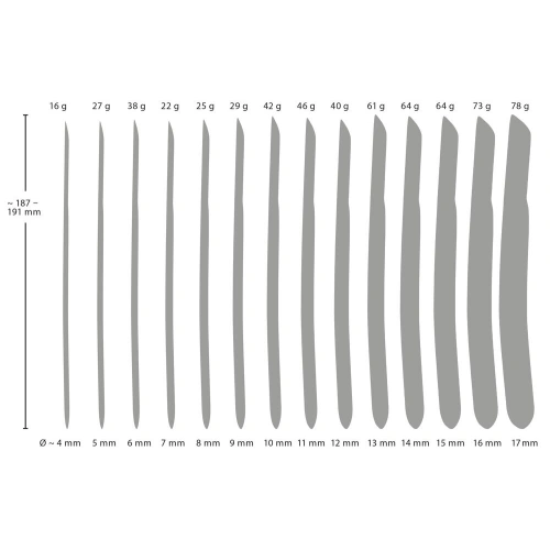 You2Toys Luxury Set of 14 Steel Urethral Dilators [6]