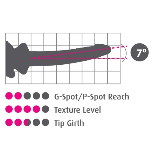 Dilyana Realistic glass dildo with vacuum attachment Icicles #86 pink [5]