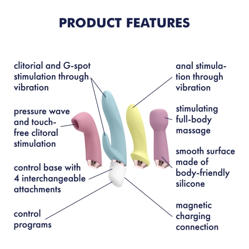 Satisfyer Marvelous Four Deluxe Set of Vibrators and Sucking Clitoral Stimulator [7]