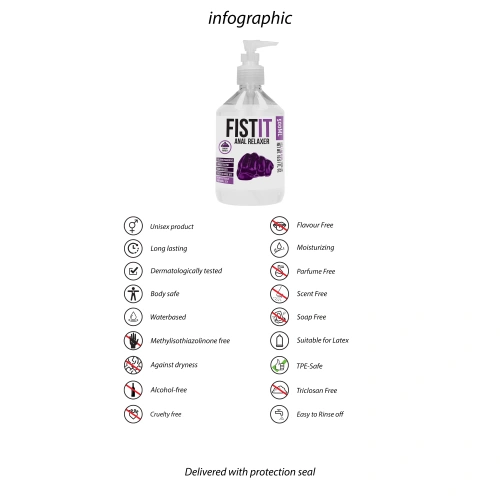 Relaxing anal lubricant Fist-it Anal Relaxer 500 ml. [4]