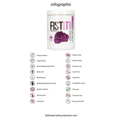 Fist It Anal Relaxer water-based anal lubricant 1000 ml [6]