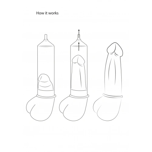 Elite Beginner Transparent Penis Vacuum Pump [8]