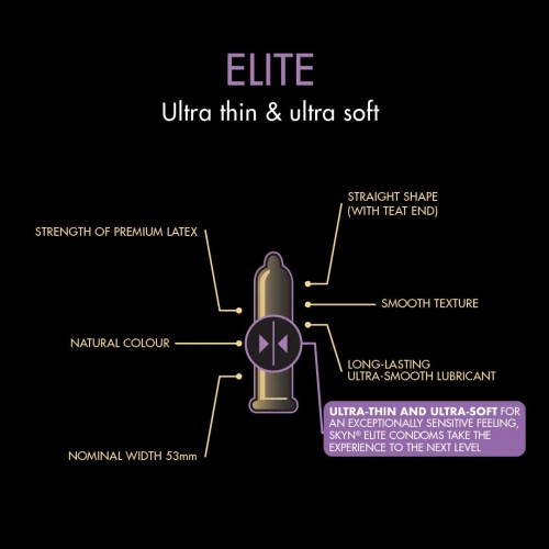 10 pcs Skyn ​​Elite non-latex thin condoms [3]