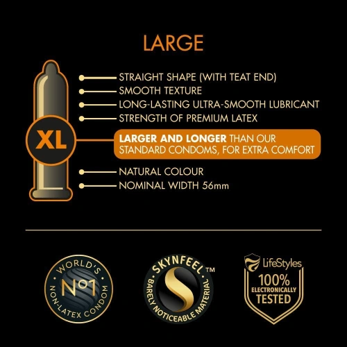 36 pcs. Skyn Large Non-Latex Condoms [1]