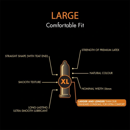 36 pcs. Skyn Large Non-Latex Condoms [2]