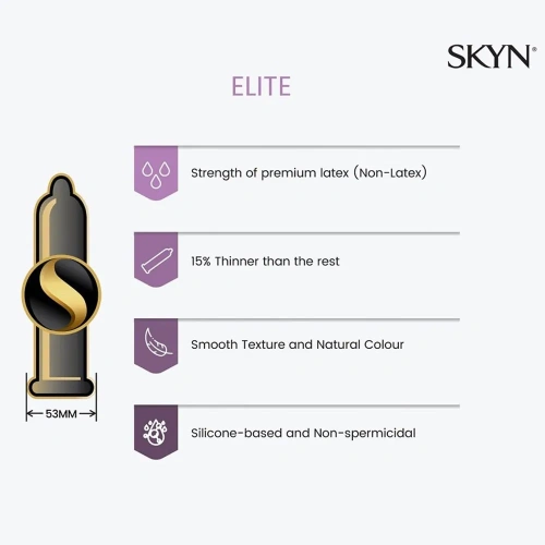 20 pcs Skyn ​​Elite non-latex thin condoms [3]