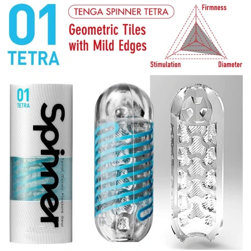 Original Tenga Spinner Tetra masturbator [2]